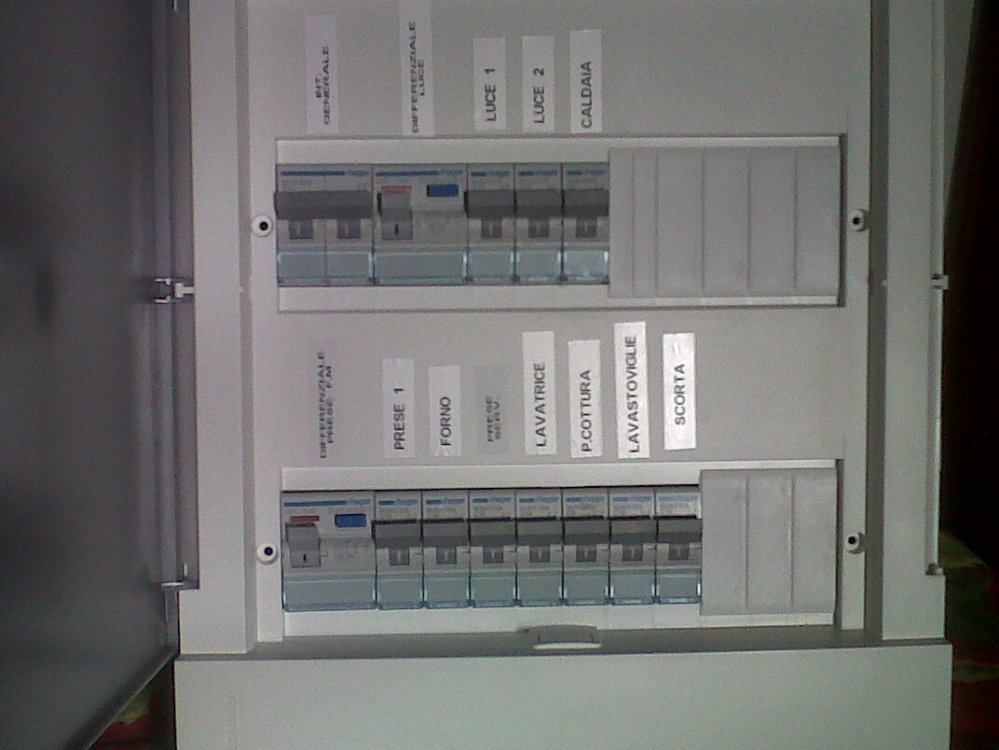 Elettricista Via Faentina Firenze